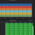Monitor ethminer using Icinga2