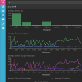 Run your own honeypot with T-Pot